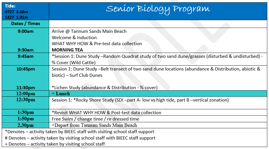 Sample Biology Program 2026.png